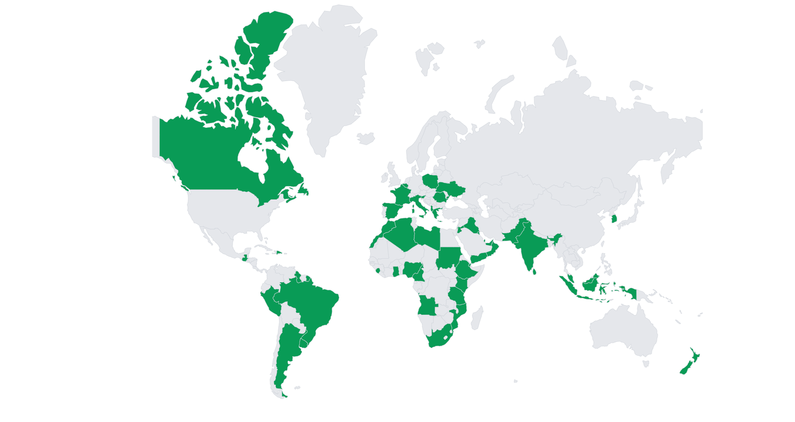 Ferchem Fertilizers exports from Egypt